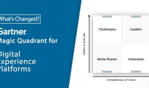 Gartner Magic Quadrant for Digital Experience Platforms